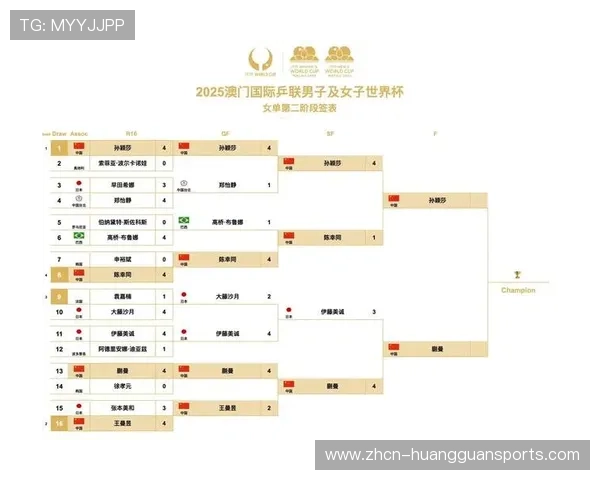 美职联2026赛季赛程考虑世界杯年因素，合理安排比赛间隔
